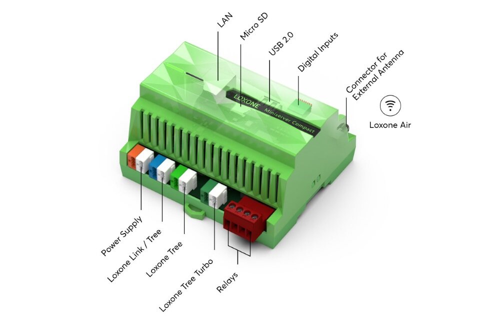 Miniserver Compact